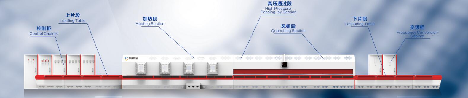 SC-GP通過式強(qiáng)制對(duì)流單室節(jié)能鋼化爐