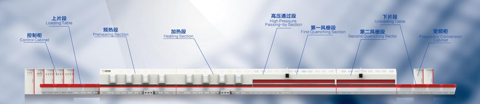 SC-GP通過式強(qiáng)制對(duì)流雙室節(jié)能鋼化爐